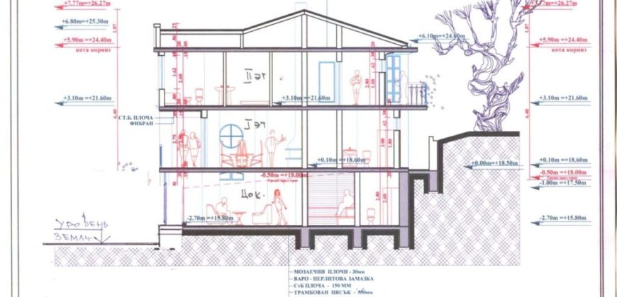 Elite House befindet sich in 1a Lage an der ersten Küstenlinie